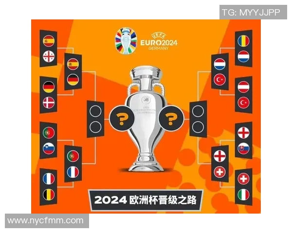 2018年欧洲杯赛程全面解析及各队晋级之路详解
